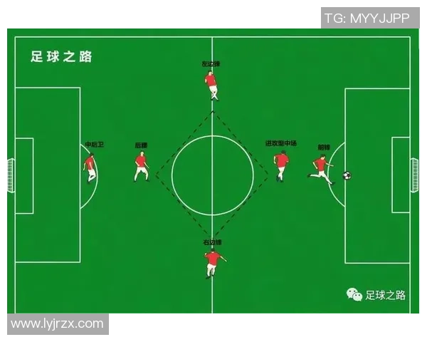 深入解析足球规则高级技巧与战术应用的全面指南